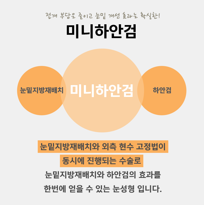 미니하안검절개 깔끔한 곳 찾으신다면 관련 이미지 2