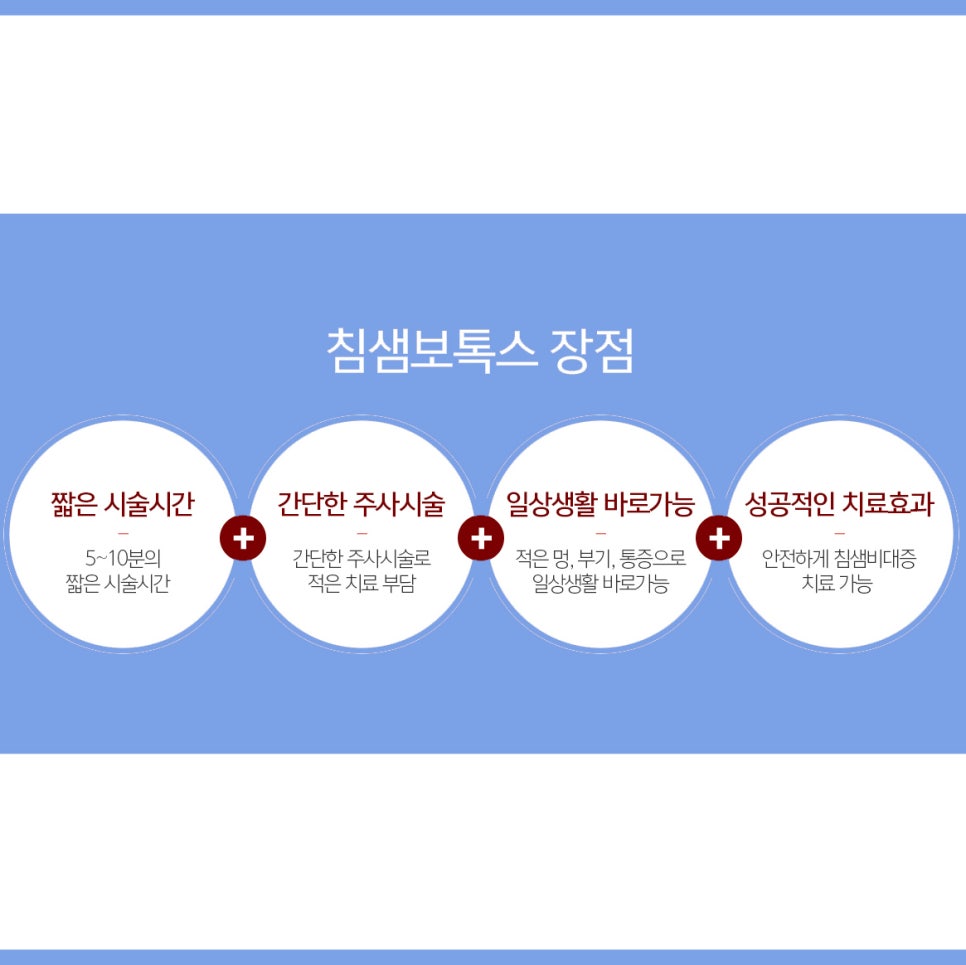 침샘비대증 때문에 고민이었다면 관련 이미지 4