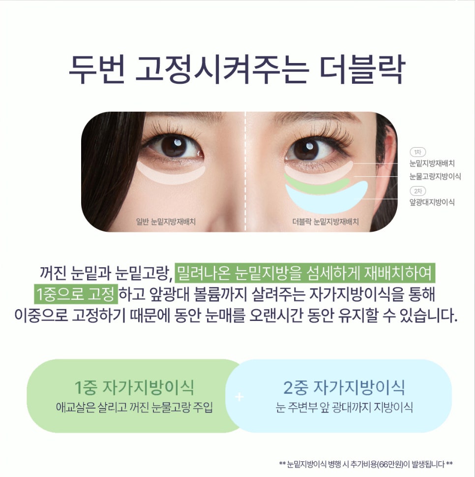 Are you really looking into how to get rid of under-eye wrinkles? image 4