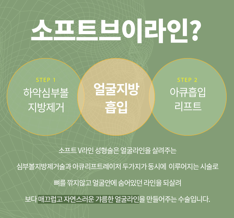 갸름한얼굴라인만드는법 쉬워요! 관련 이미지 2