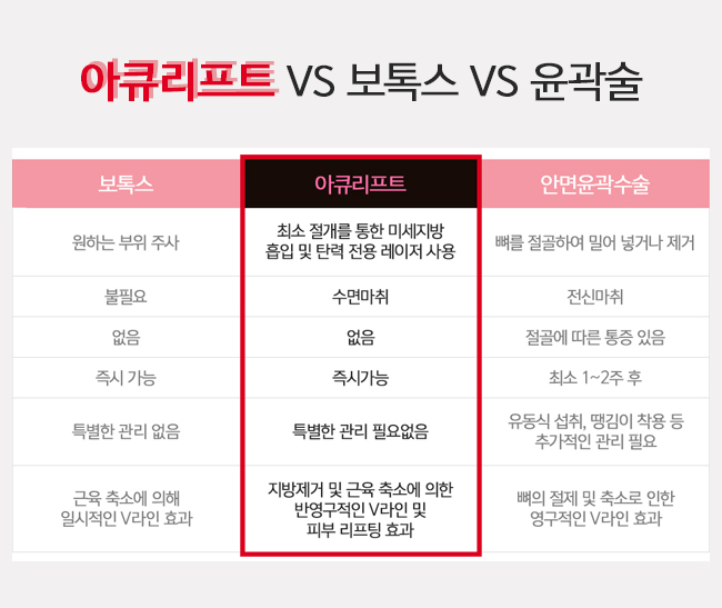 아큐스컬프로 더블효과 봐요 ~ 관련 이미지 2