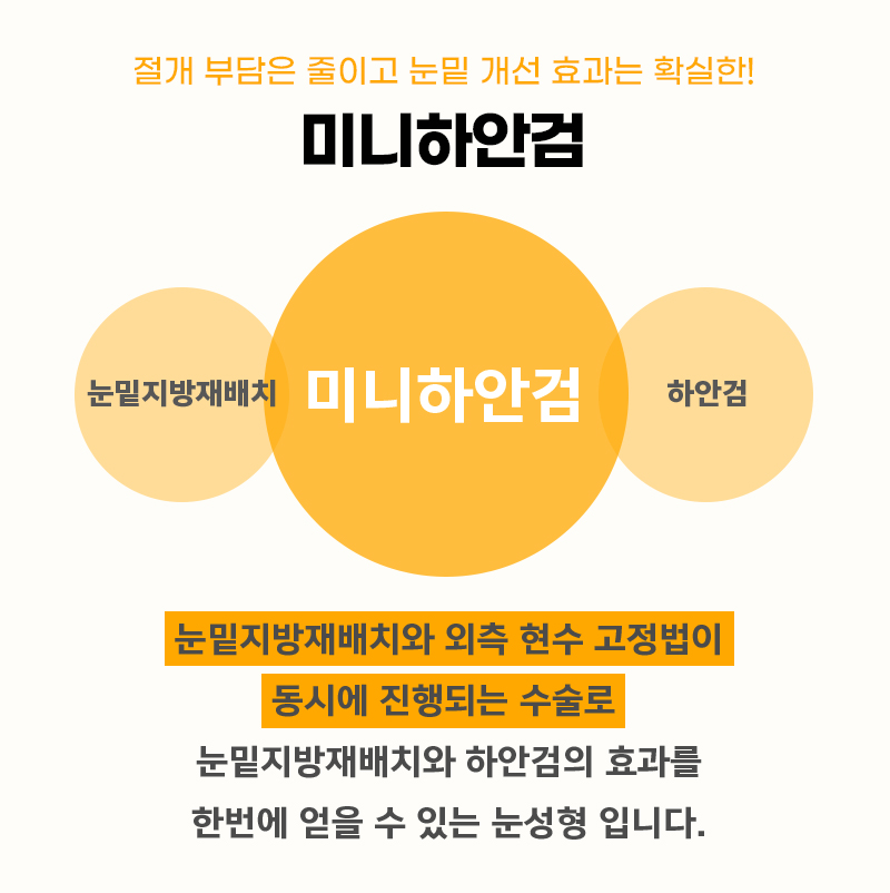 중년미니하안검으로 눈 밑 고민 해결했어요! 관련 이미지 3