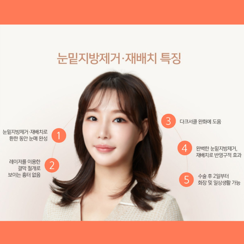 눈밑지방재배치후기 미묘한 차이가 인상을 바꿔요 관련 이미지 5