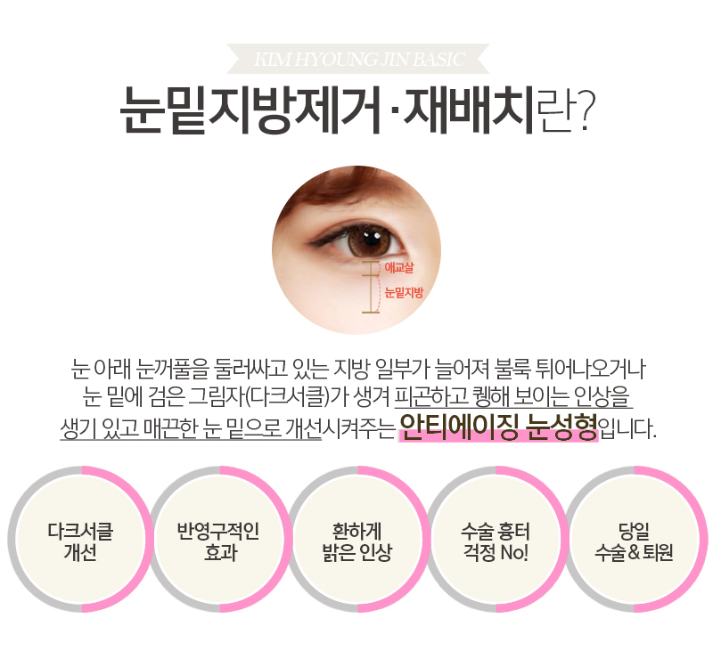 지저분한 눈 밑? 재발 걱정 없는 압구정눈밑지방제거로 해결! 관련 이미지 4
