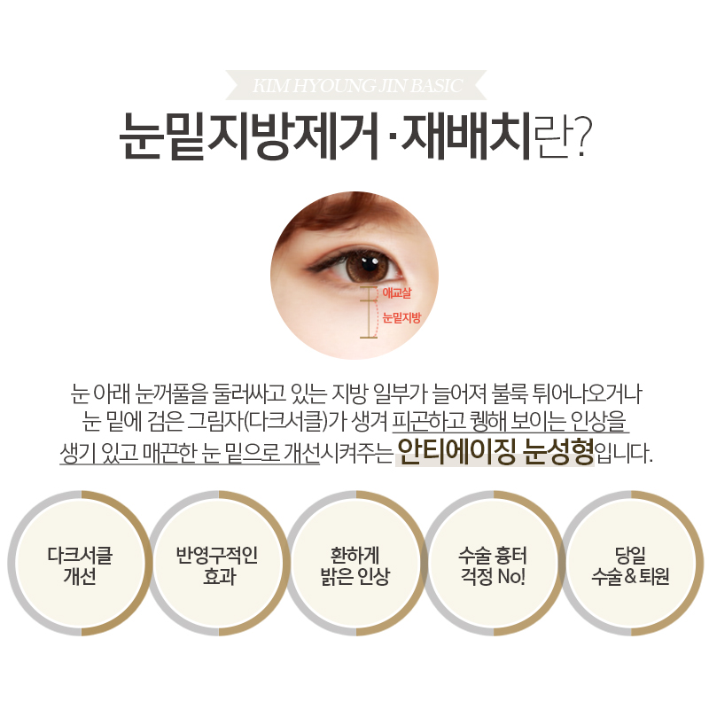 눈밑지방재배치전후 보고 가세요! 관련 이미지 2