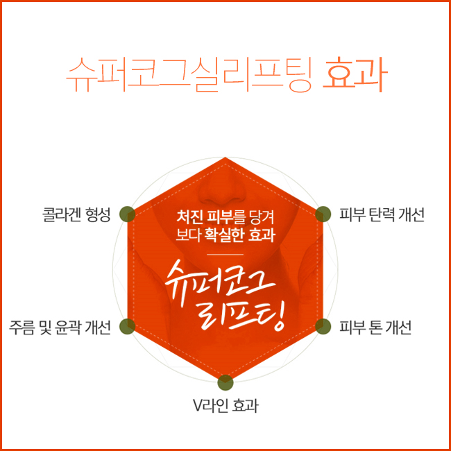 처진살리프팅으로 UP! UP!! 관련 이미지 3
