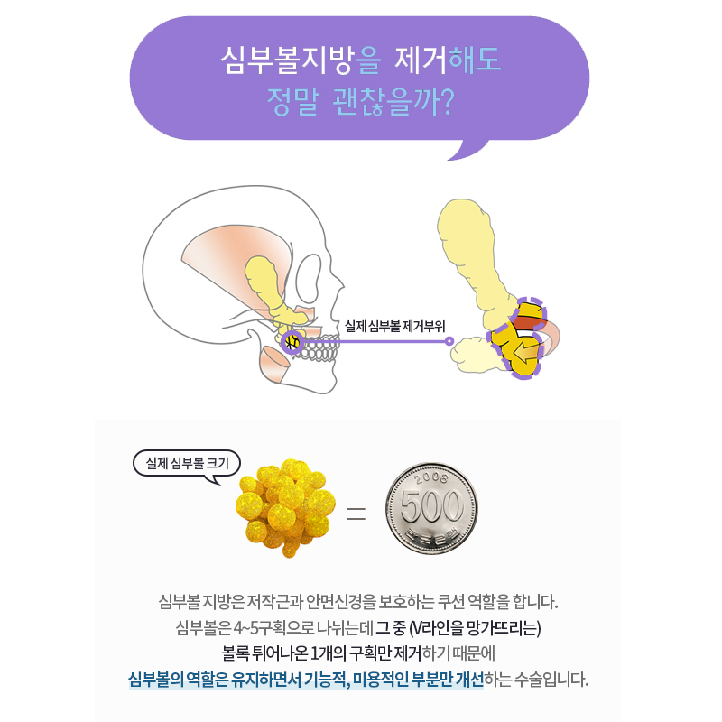 얼굴지방없애는방법 이거 한번이면 끝입니다! 관련 이미지 5