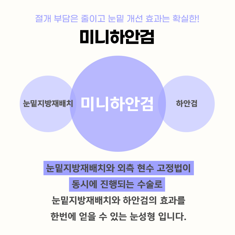 중년눈밑성형 전에 무조건 이걸 알고 가셔야 합니다! 관련 이미지 5
