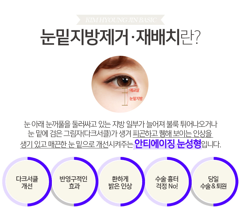눈밑지방제거효과 못 믿겠다면 일단 들어오세요 관련 이미지 4