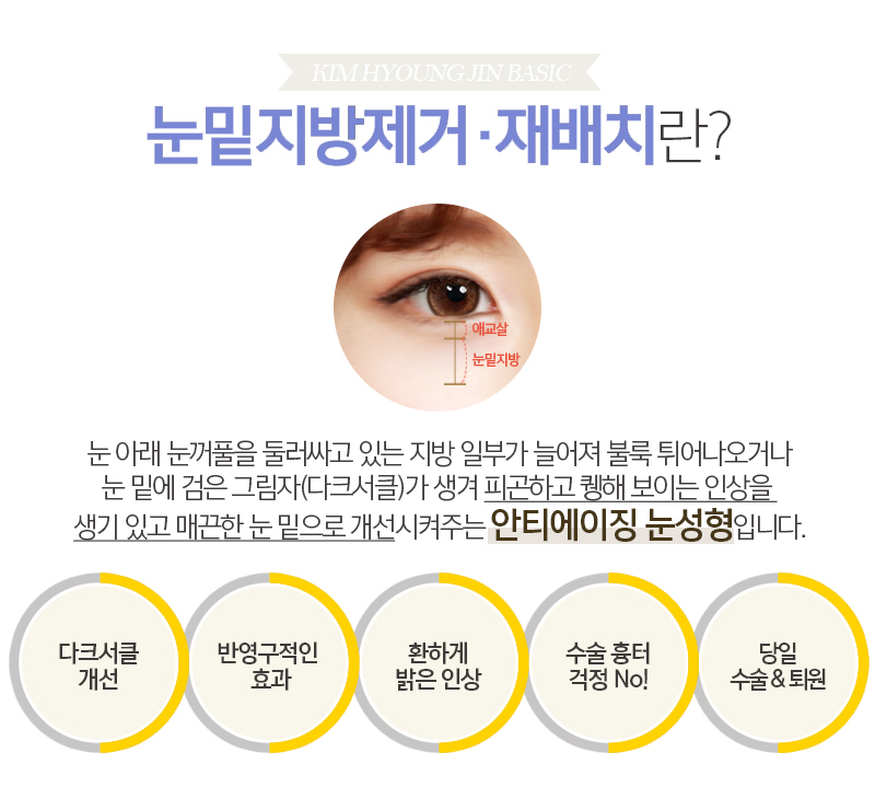 하루만에 눈밑지방없애는법, 이렇게 하면 됩니다 관련 이미지 4