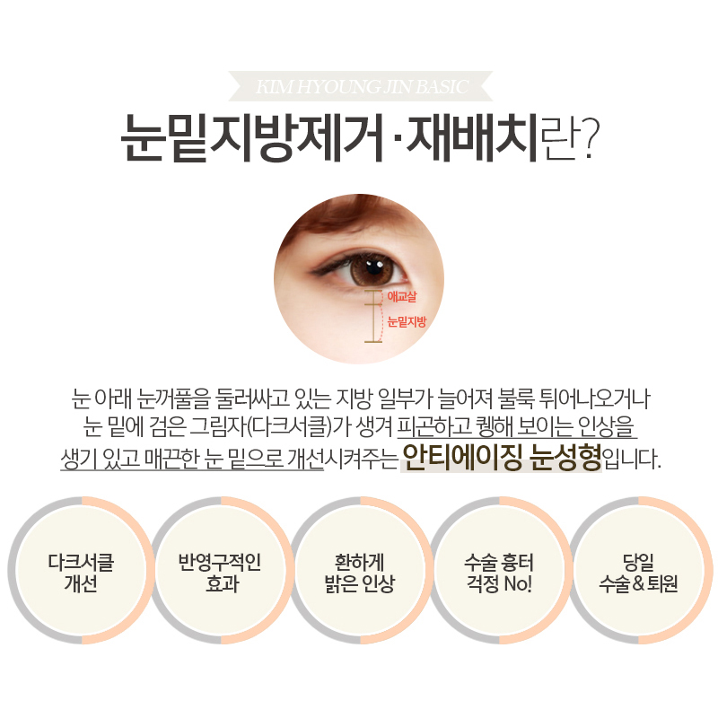 이래서 다들 눈밑지방재배치수술 하나 봐요ㅠㅠ 관련 이미지 4