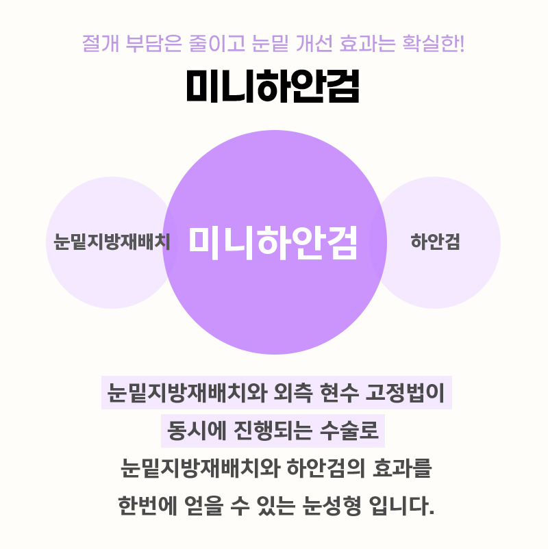 중년눈밑처짐수술 미니하안검으로 동안 인상 완성했어요! 관련 이미지 4