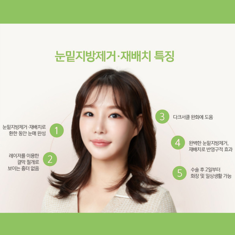 칙칙한 눈가 때문에 우울한 인상 걱정이라면? 가장 확실한 눈밑지방제거방법 관련 이미지 4