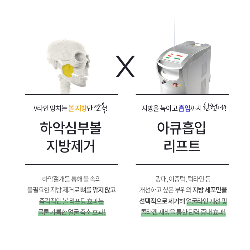 얼굴지방흡입방법 어떻게 진행되냐구요? 관련 이미지 2