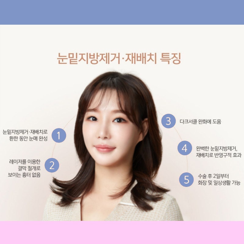 아직도 강남눈밑수술 잘하는 곳 못 찾았나요? 관련 이미지 5