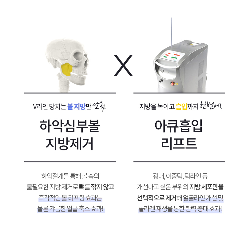 How to Reduce Facial Fat, If You Want a Clear V-Line? image 4