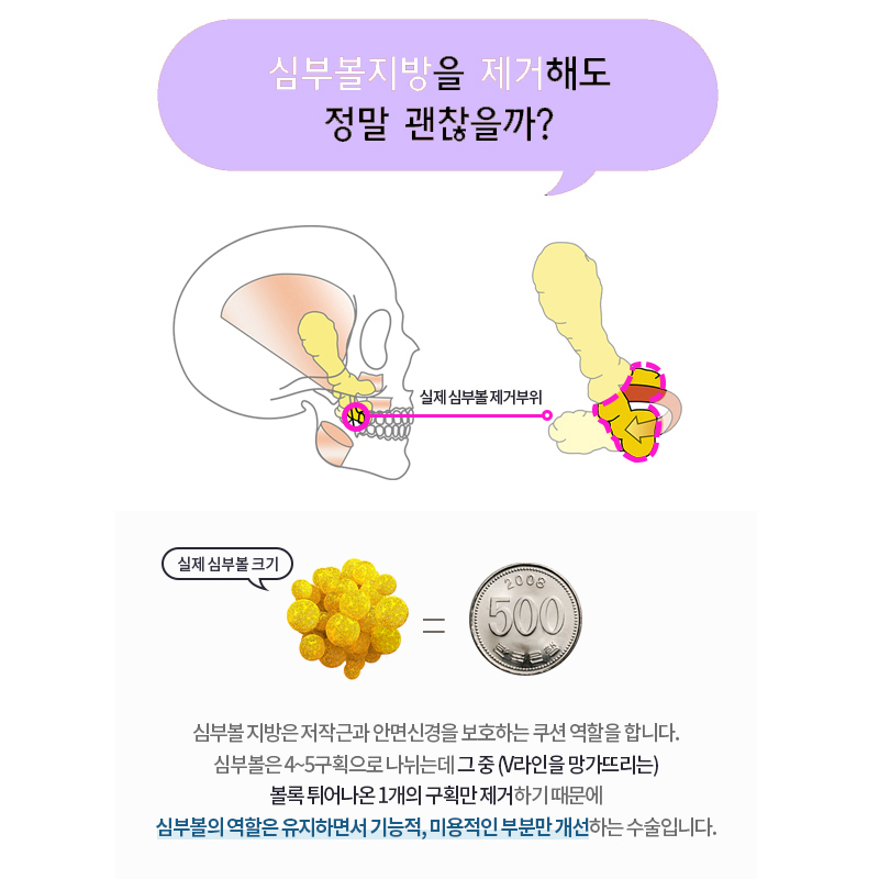 얼굴 라인 정리하고 빠르게 볼살빼는법 관련 이미지 4