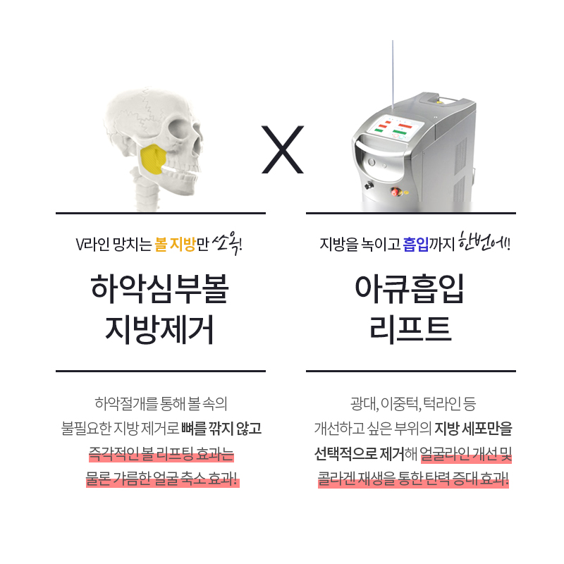 얼굴지방흡입처짐 걱정하시고계세요? 관련 이미지 2