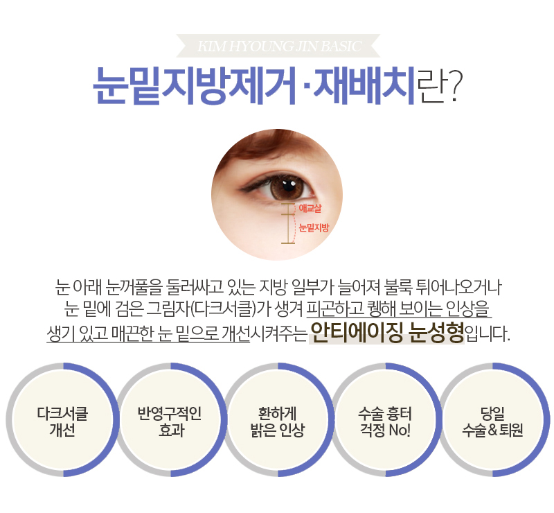 눈밑지방제거효과 확실하게 보고 싶다면 관련 이미지 4