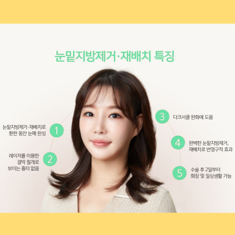 눈밑지방재배치전후만 찾아보고 있다면 관련 이미지 6