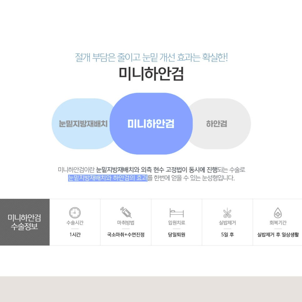 중년눈밑처짐 잃어버린 10년 찾아드렸어요! 관련 이미지 3