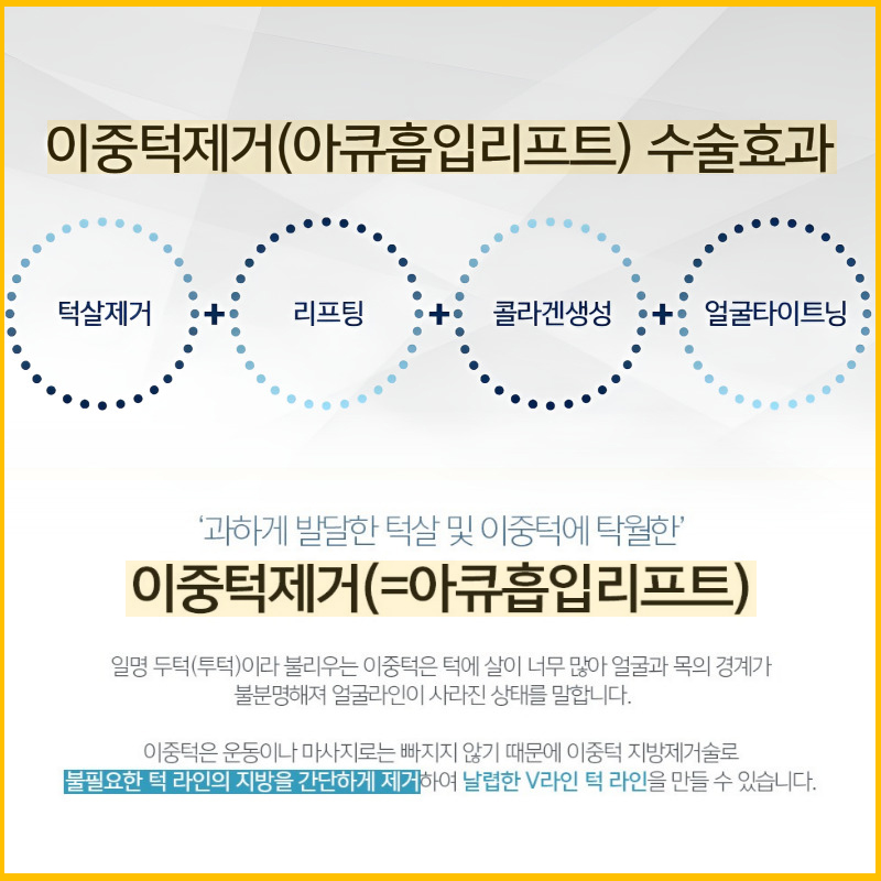 탄력있는 턱 라인, 강남이중턱제거로 지금보다 훨씬 예뻐질 수 있어요! 관련 이미지 4