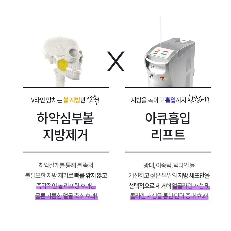 얼굴지방흡입붓기 걱정이시라구요? 관련 이미지 4