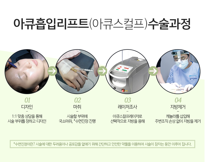 이중턱지방흡입붓기 걱정돼요? 관련 이미지 5