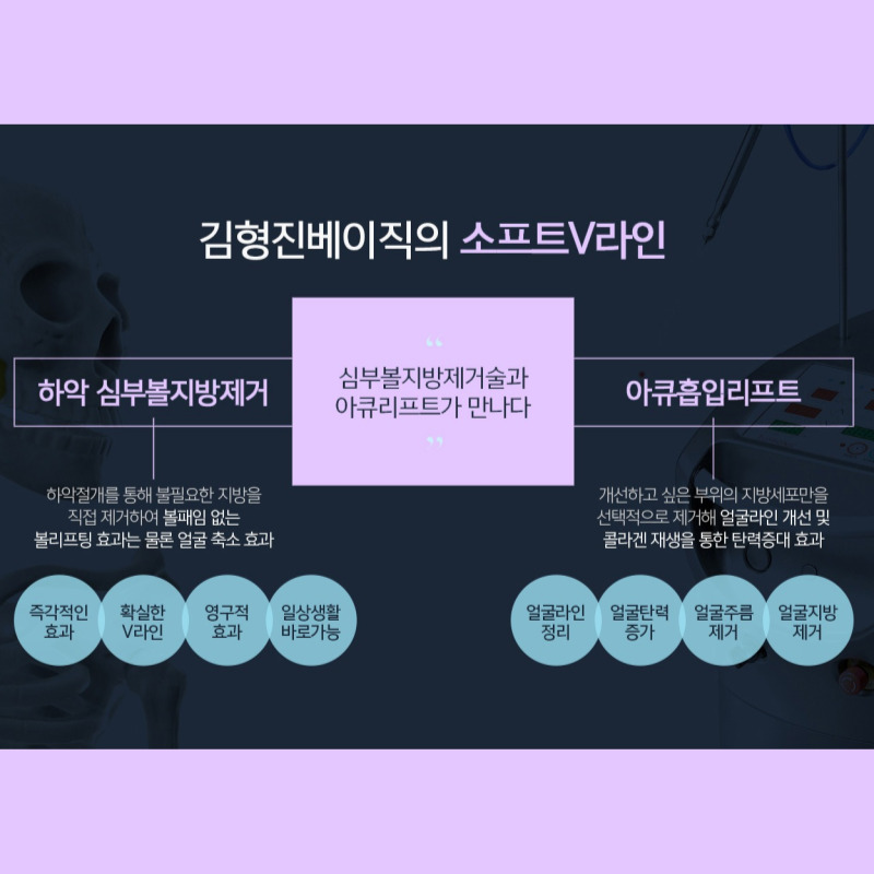 얼굴지흡후기 얼굴살 정리와 탄력을 한 번에! 관련 이미지 3