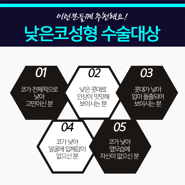낮은코수술 김형진뉴라인성형외과가 정답~! 관련 이미지 2