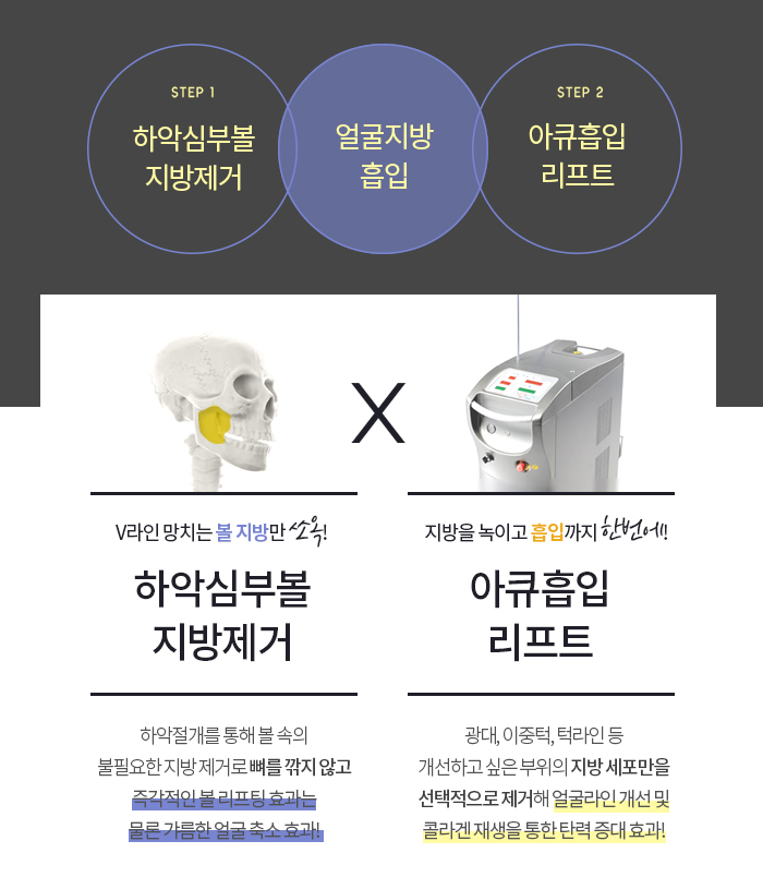 얼굴살없애기 이걸 몰랐단 말이야? 관련 이미지 5