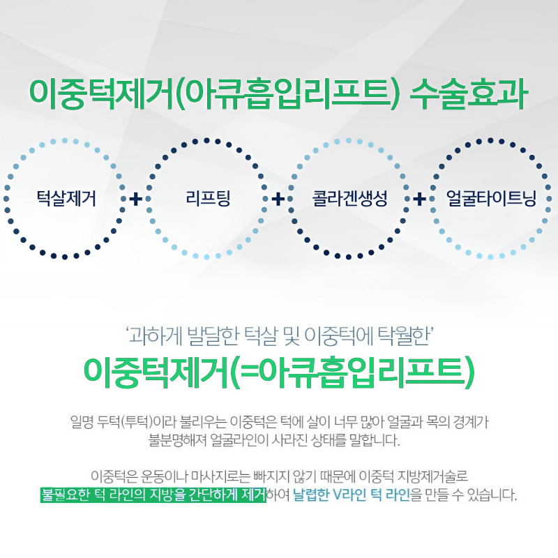 The Hidden Facial Contours Revealed Through Facial Liposuction image 4