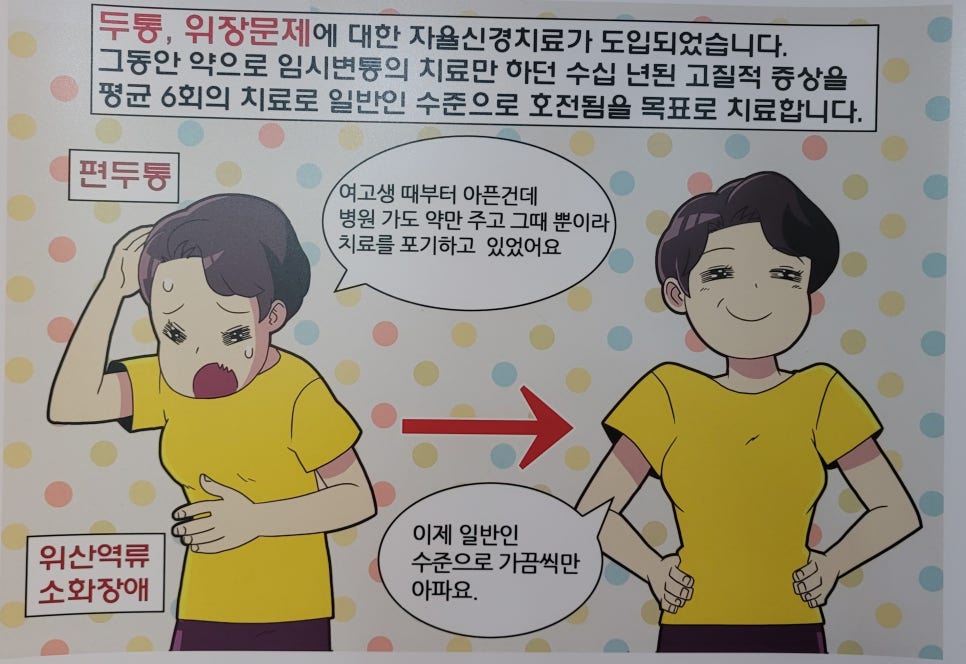 아미가 자율신경기능 회복시술♬♪ 관련 이미지 1
