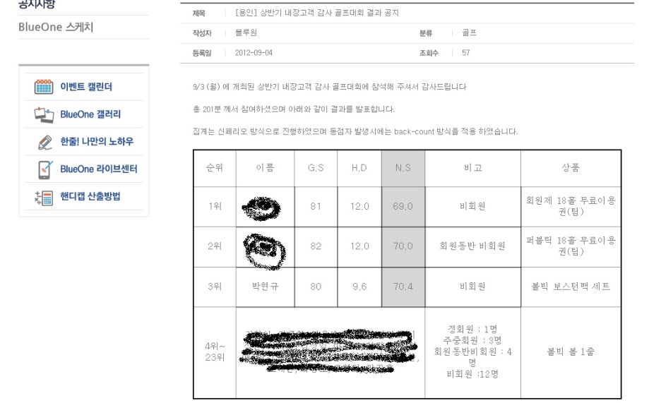 블루원용인CC 초청대회?에서 3등의 행운이..ㅋㅋ.. 관련 이미지 1