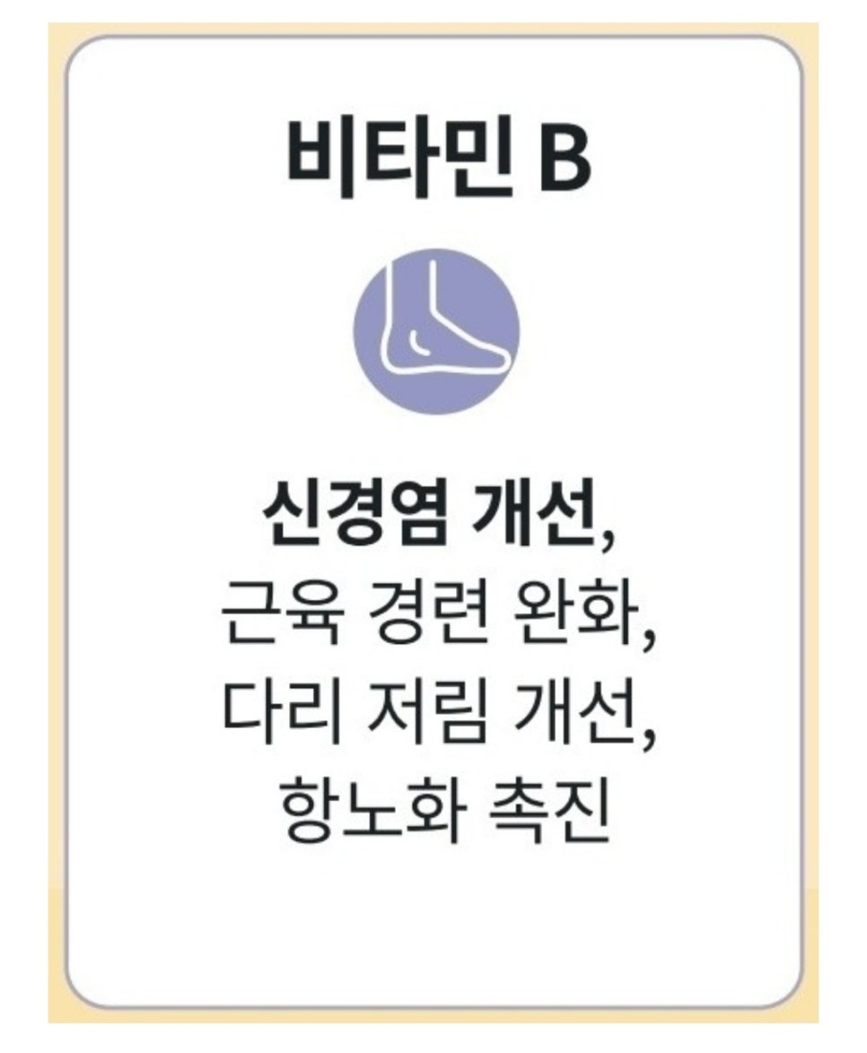 IVNT 수액치료에 사용되는 약제들과 각각의 효능&rarr;비타민B군,비타민 C 관련 이미지 1