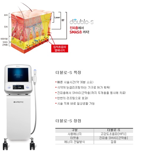 <에스테틱> 슈퍼리트프 S-lift 프로그램 관련 이미지 2