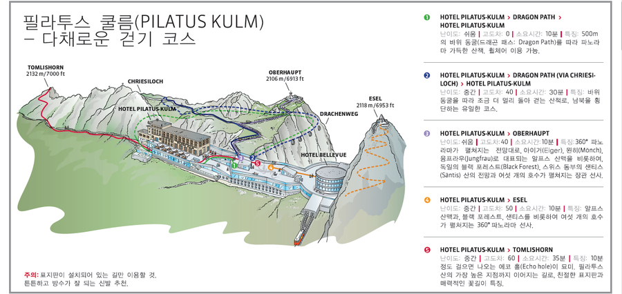 2013년 summer plan -8 : 필라투스 Pilatus 미리가기 관련 이미지 1