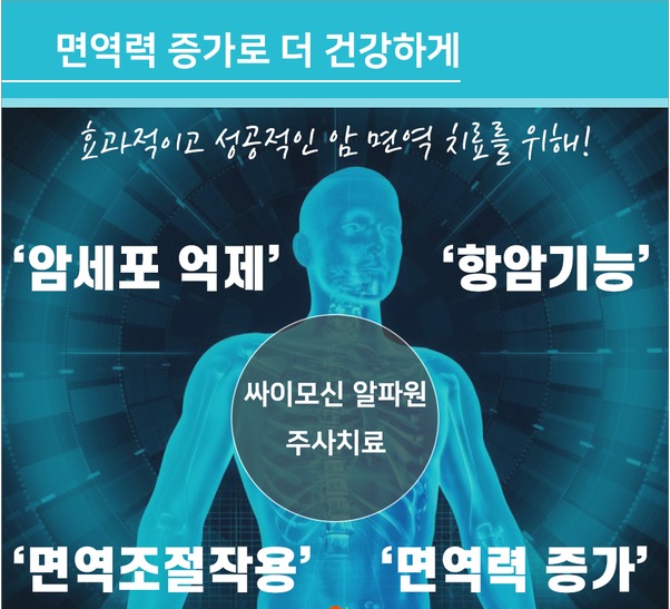 싸이모신 알파원 주사치료 - 항암면역주사제 관련 이미지 4