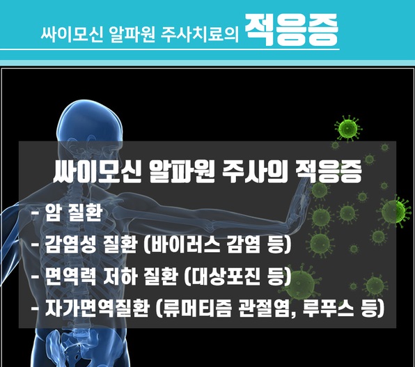 싸이모신 알파원 주사치료 - 항암면역주사제 관련 이미지 3
