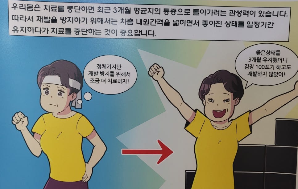아미가 신경&middot;통증치료 part2. 관련 이미지 1