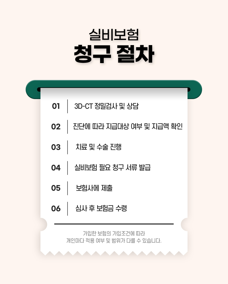 기능코성형 원인과 필요성을 고려하는 뷰성형외과에서 관련 이미지 12