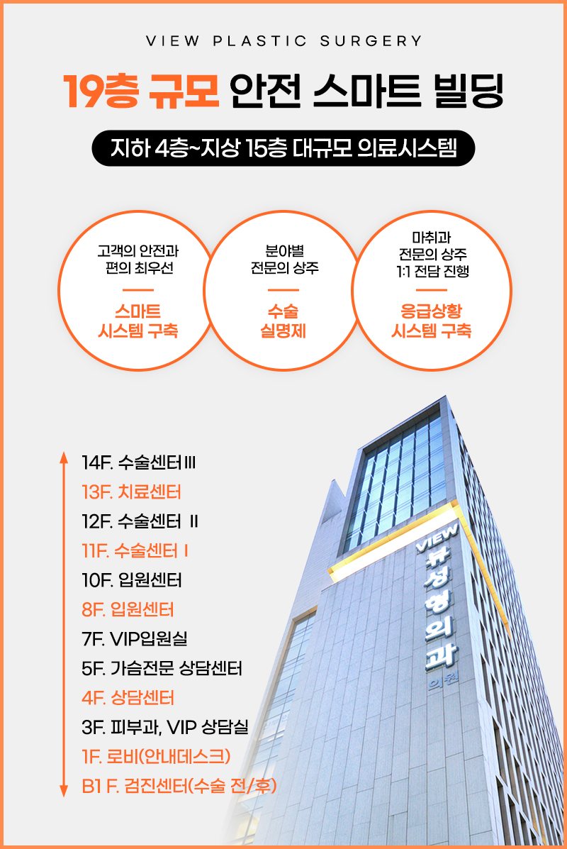 예술적인 코라인부터 비염수술까지 잘하는 뷰성형외과 관련 이미지 9