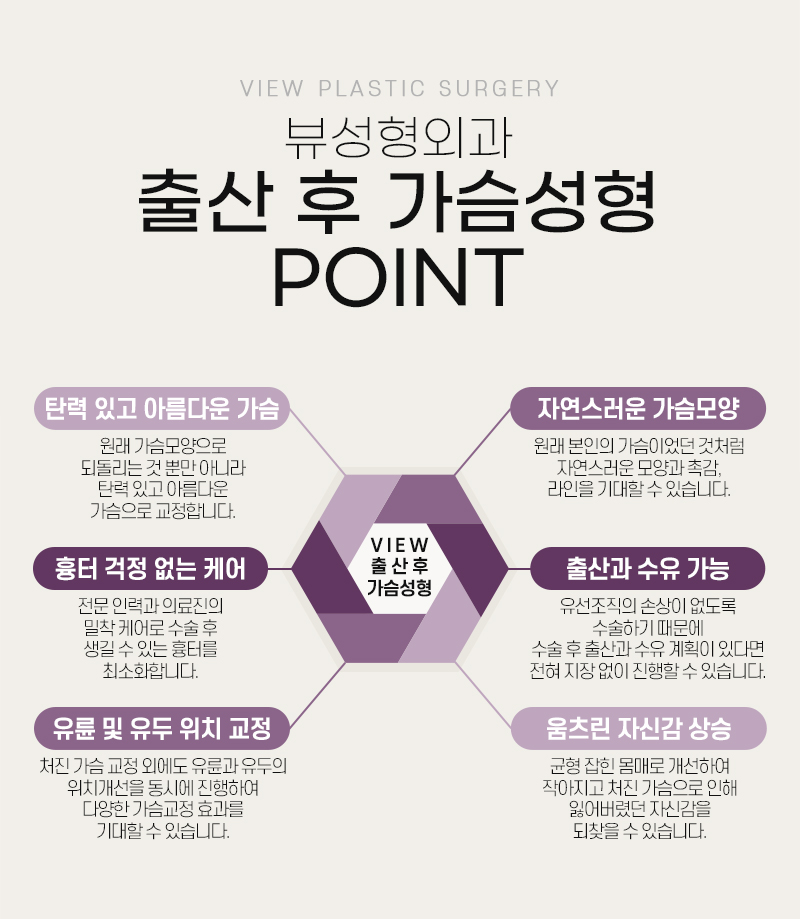 처진가슴수술 고민거리를 줄이고자 한다면 관련 이미지 7