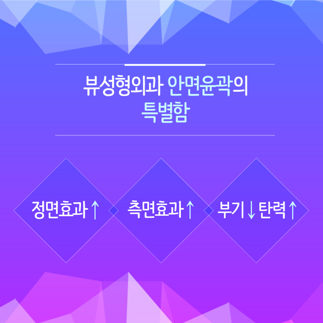 안면윤곽성형으로 이미지를 바꿔볼까? 관련 이미지 2