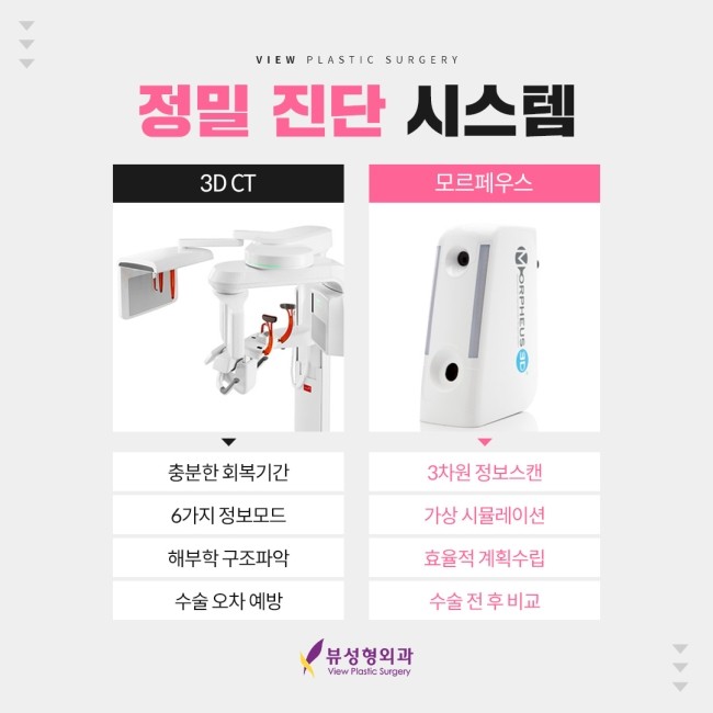 예뻐지는 수술? 양악수술의 올바른 정보 관련 이미지 10