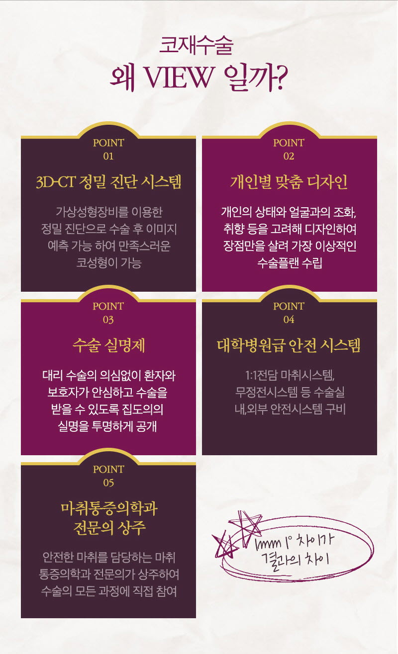 코재수술후기 꼼꼼하게 따져 보아야 할 점은 관련 이미지 8