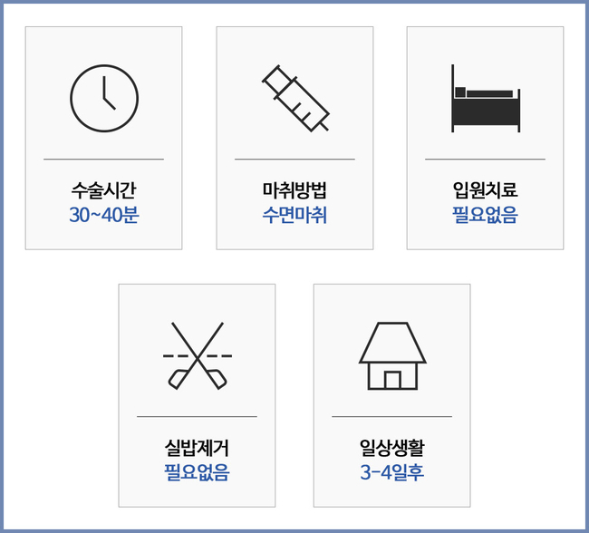 엘라스티꿈 자연스러운 실리프팅 원한다면 뷰성형외과 관련 이미지 7