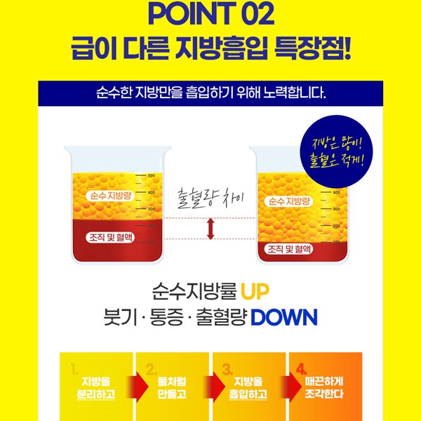 지방흡입후관리 왜 중요할까? 관련 이미지 8