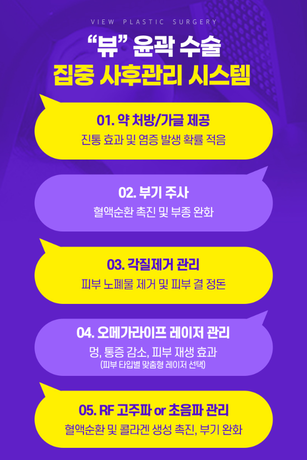 안면윤곽가격 보다 중요한 것은 안전 l 뷰성형외과 관련 이미지 8