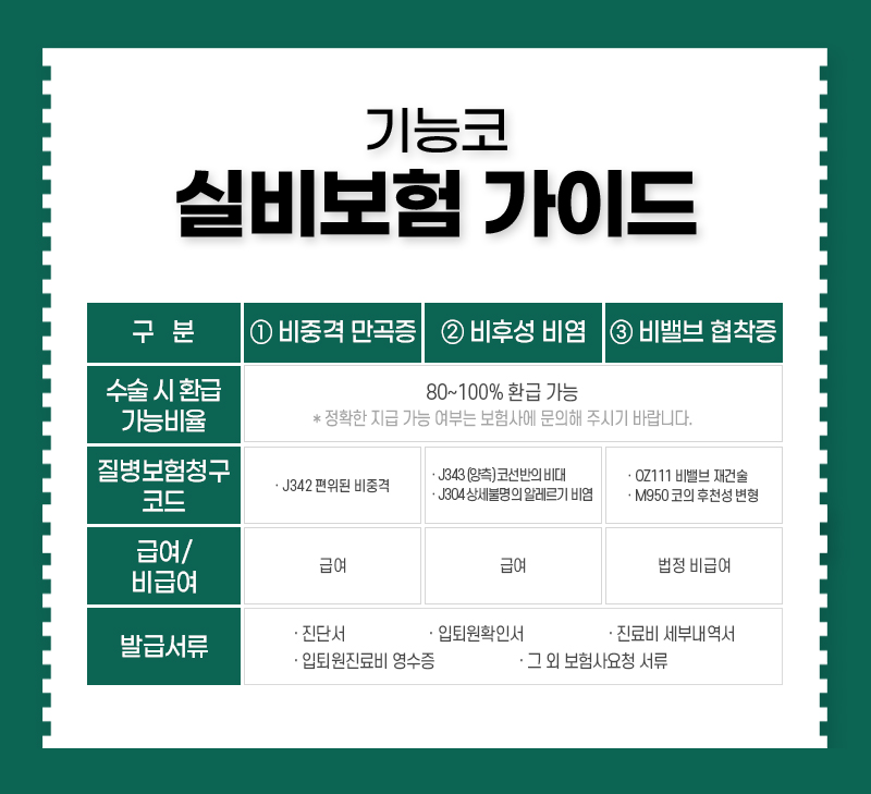 기능코성형 원인과 필요성을 고려하는 뷰성형외과에서 관련 이미지 11